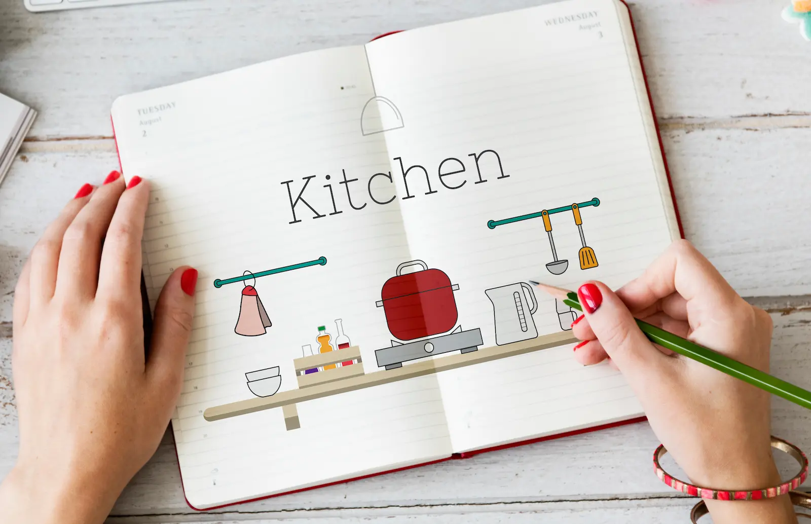 Strategic planning for culinary digital assets