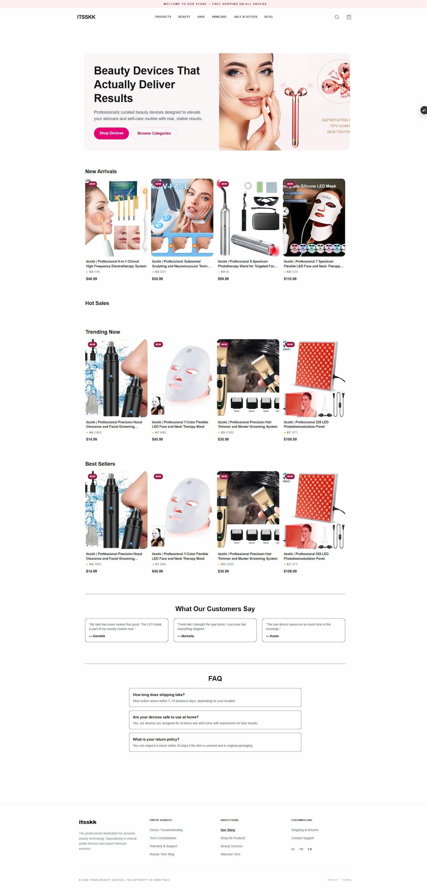 Full Strategy Preview for Shawna K