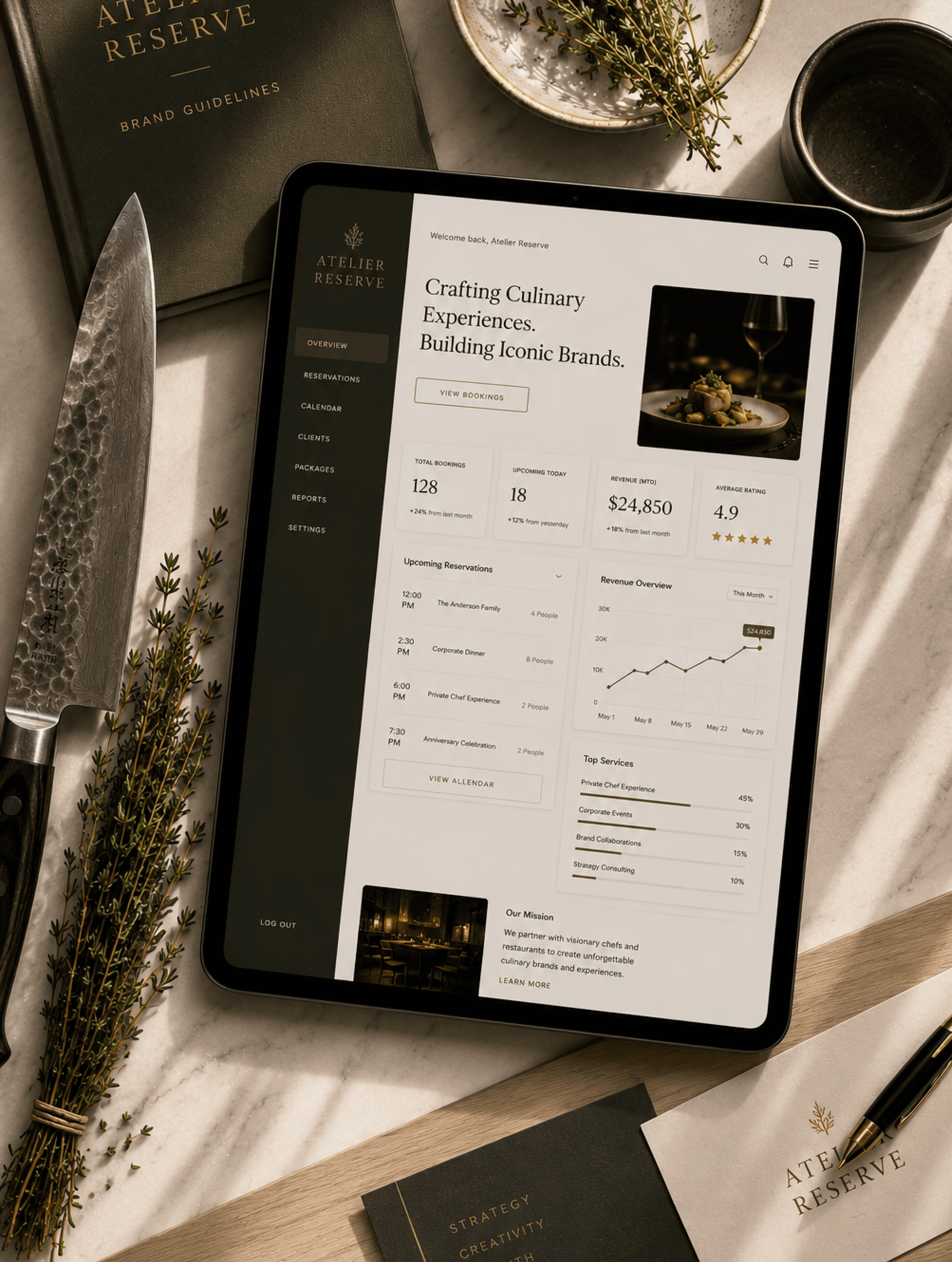 Catering Website Design: Why High-Performing Catering Brands Build Systems, Not Just Websites