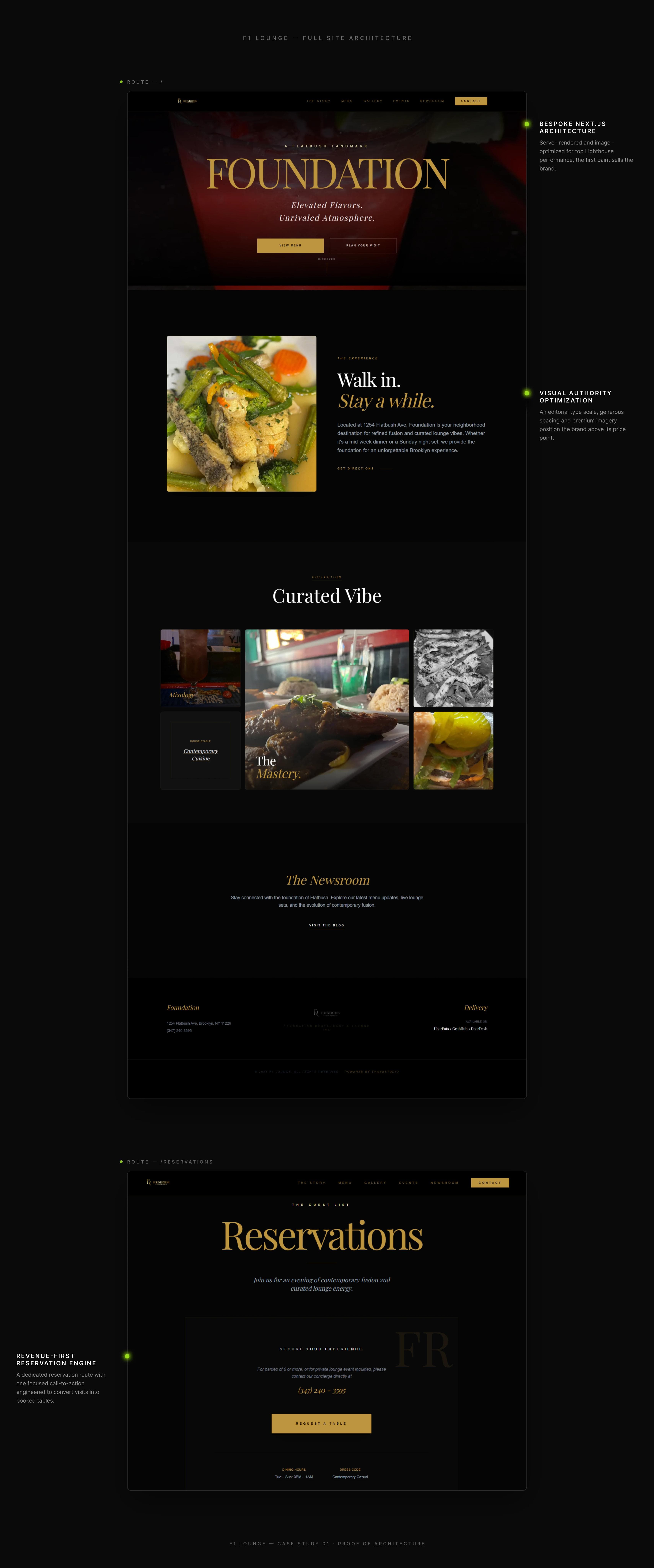 Strategic Asset for Foundation Restaurant & Lounge