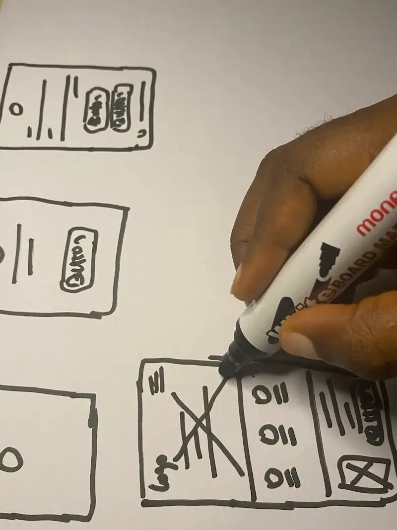 A visual representation of the Tywebstudio 6-step strategic process for building culinary brand websites.